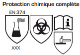norme gant en 374 protection chimique complete