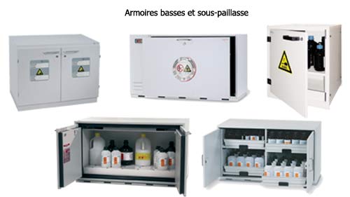 armoire_de_securite_basse_et_sous_paillasse