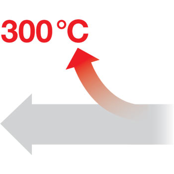 temperature jusqu'à 300°C
