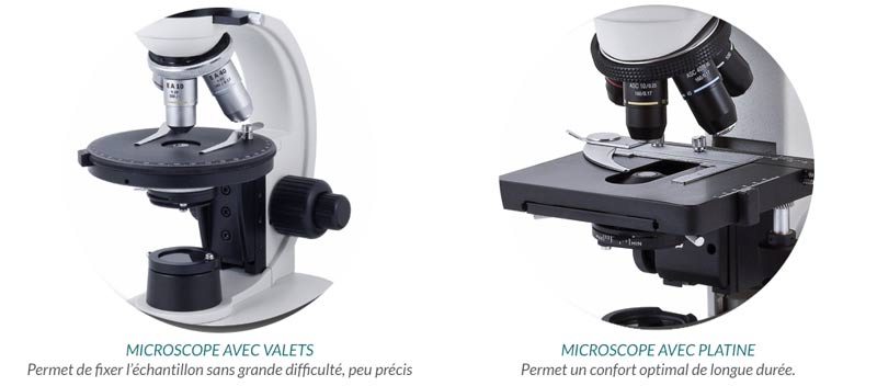 Comment bien choisir un microscope optique ?