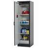Armoire à solvant, ASECOS®