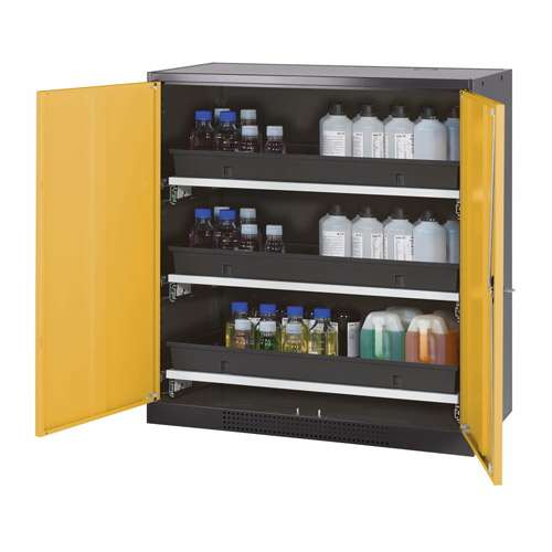 Armoire CS-CLASSIC, portes pleines, H=1105mm, L=1055 mm, 3 étagères coulissantes, 1 bac étanche PE
