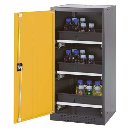 Armoire CS-CLASSIC, portes pleines, H=1105mm, L=545 mm, 3 étagères coulissantes, 1 bac étanche PE