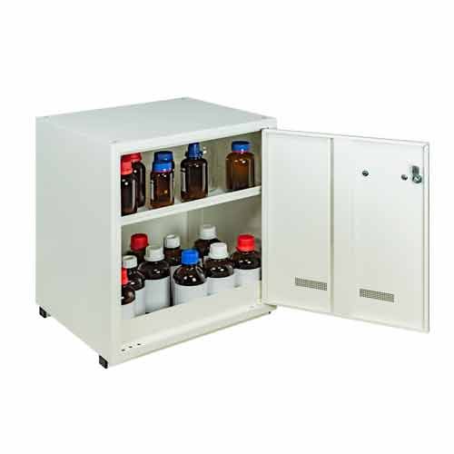 Armoire de sécurité ASPD, TRIONYX®