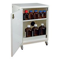 Armoire de sécurité produits toxiques, sous paillasse, TRIONYX®