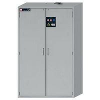Armoire de sécurité S-CLASSIC-90, ASECOS®, 2 portes