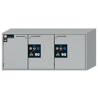 Armoire de sécurité sous paillasse UB-ST-90, ASECOS®, 2 portes 1 tiroir