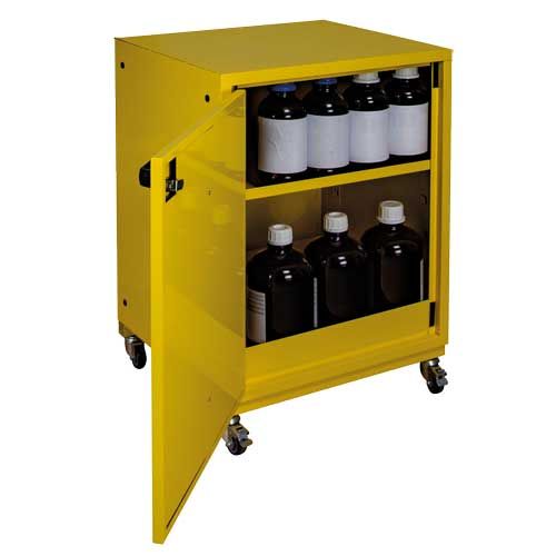 Armoire pour solvant, sous paillasse,SV30, TRIONYX®