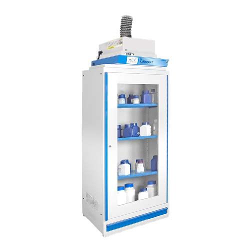 Armoire ventilée AF2+XT pour raccordement ext., TRIONYX®