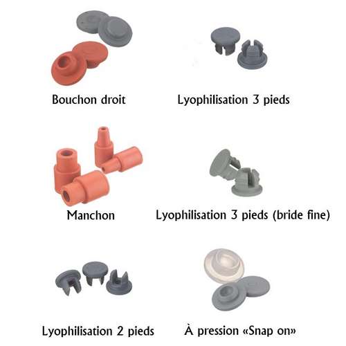 Bouchons obturateurs, WHEATON®