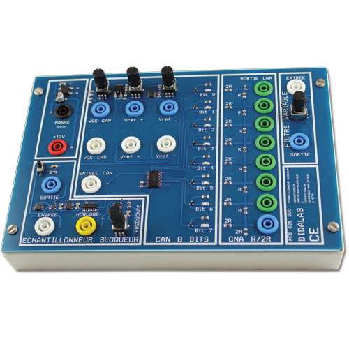 Circuit CNA/CAN