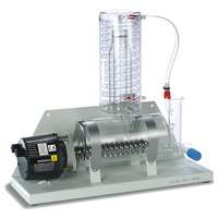 Distillateur MERIT W4000, STUART®