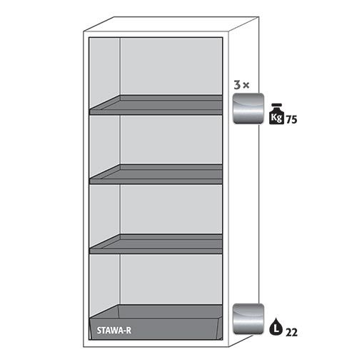 Équipement intérieur pour armoire ASECOS® : 3 étagères et 1 bac de rétention