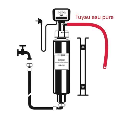Flexible eau pure pour DISTIPLUS DS, STAKPURE®
