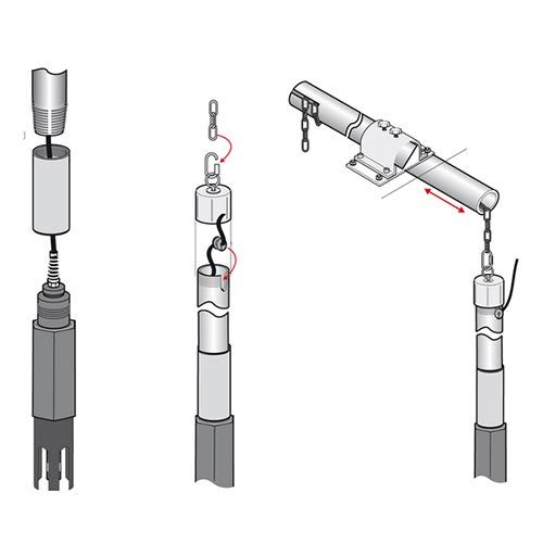 Kit de montage chaine pour sonde électrochimique, HACH®