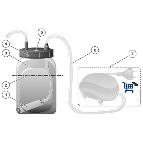 Kit eau de dilution DBO5, HACH®