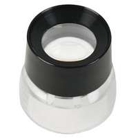 Loupes compte-fils