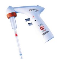 Pipetage