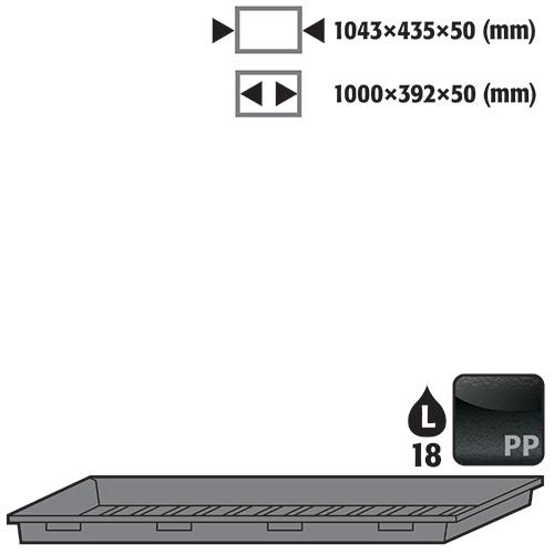Sur-bac 7223, ASECOS®