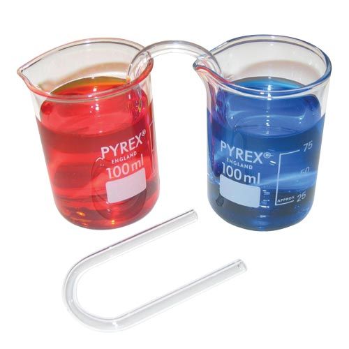 Tube en U pour pont salin en verre borosilicaté 3.3 _ HE67040