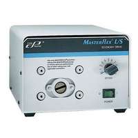 Variateur de vitesse Masterflex™ modèle L/S économique, Col-Parmer™