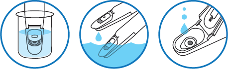 Utilisations du LAQUAtwin immersion, prélèvement, gouttes